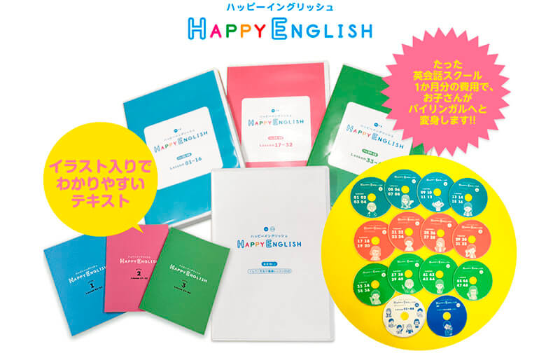 ハッピーイングリッシュ・中身