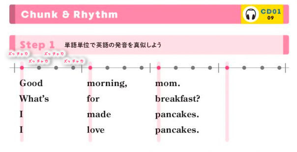 ハッピーイングリッシュ チャンク&リズム