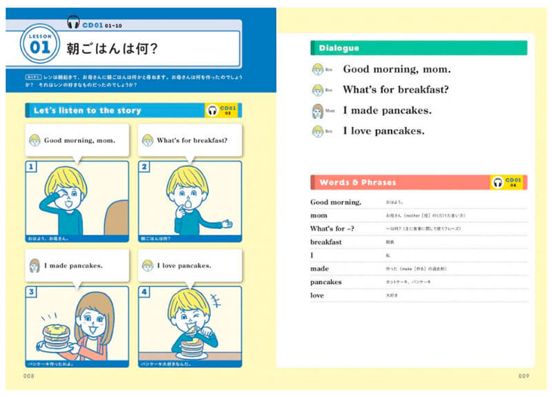 ハッピーイングリッシュ テキスト