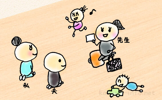 ペッピーキッズクラブの体験レッスン