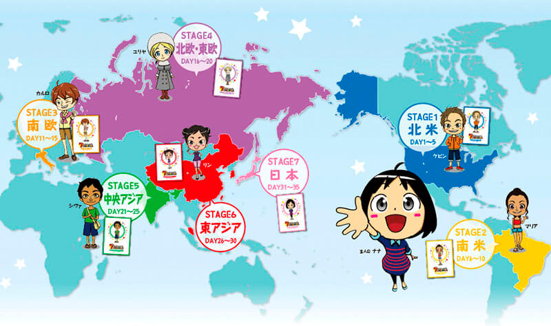 セブンプラス・バイリンガルの学習内容