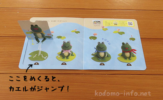 こどもちゃれんじのダイレクトメールの中身