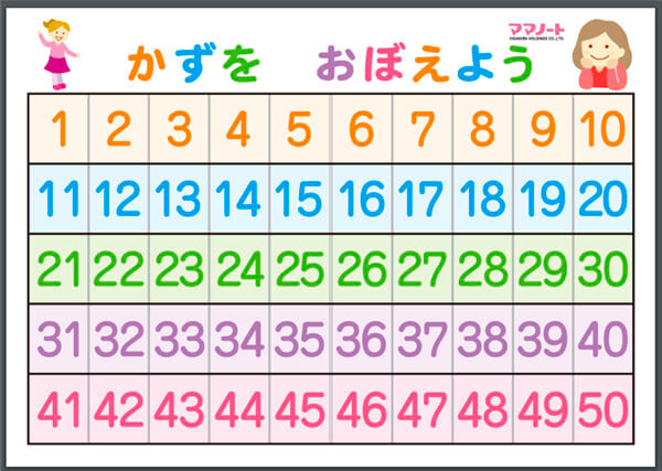 ママノートの教材