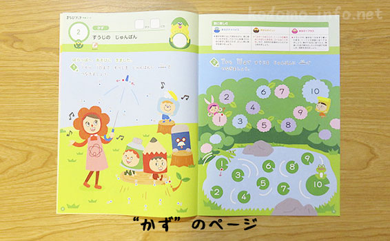 まなびwithの年長コースのお試し教材