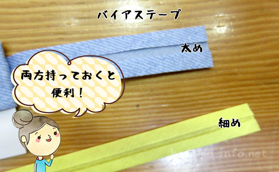 100円ショップのバイアステープ(青と黄色)
