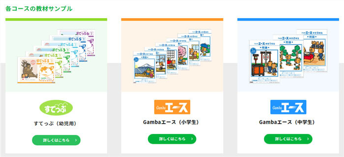 「がんばる舎」教材サンプルのページ