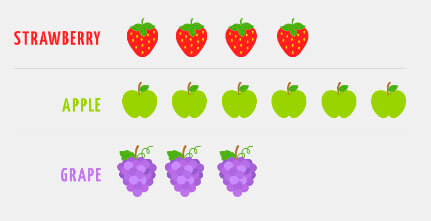 グローバルステップアカデミーのMathematics「Beginnerコース」