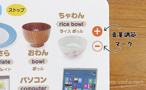 にほんごえいごはじめてのずかんの音量調節マーク
