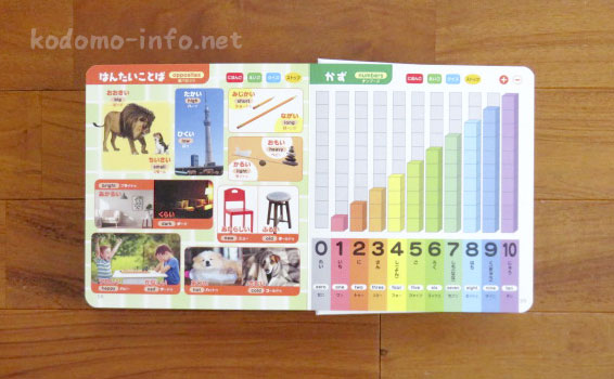 にほんごえいごはじめてのずかんの中身