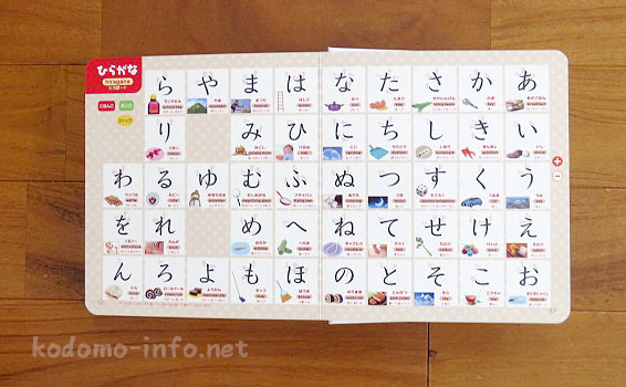 にほんごえいごはじめてのずかんの中身