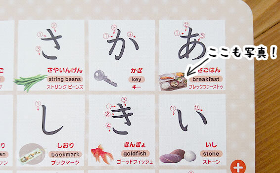 にほんごえいごはじめてのずかんの中身