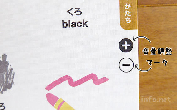 「にほんごえいごおしゃべりことばのずかん」