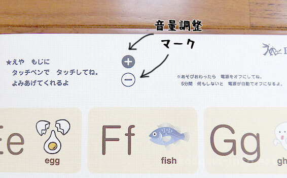 「にほんごえいごおしゃべりことばのずかん」