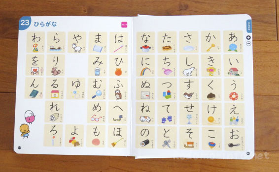 「にほんごえいごおしゃべりことばのずかん」