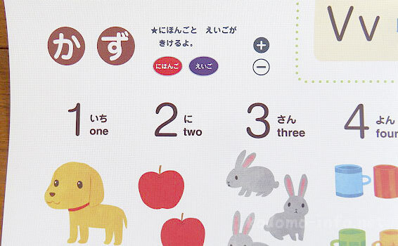 「にほんごえいごおしゃべりことばのずかん」のポスター