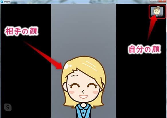 スカイプの設定方法