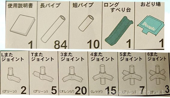 白いわんぱくジム