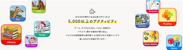 RakutenABCmouseのアクテビティ